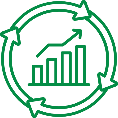Continuous Improvement