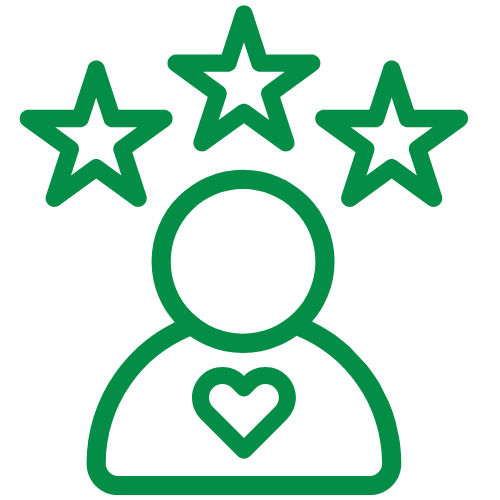 Customer Satisfaction